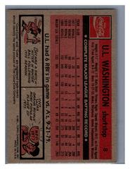 Back | U.L. Washington Baseball Cards 1981 Coca Cola