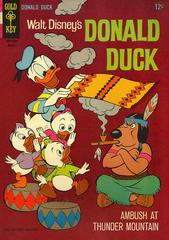 Donald Duck #106 (1966) Comic Books Donald Duck Prices