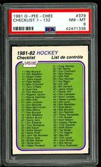 Checklist 1-132 Hockey Cards 1981 O-Pee-Chee Prices