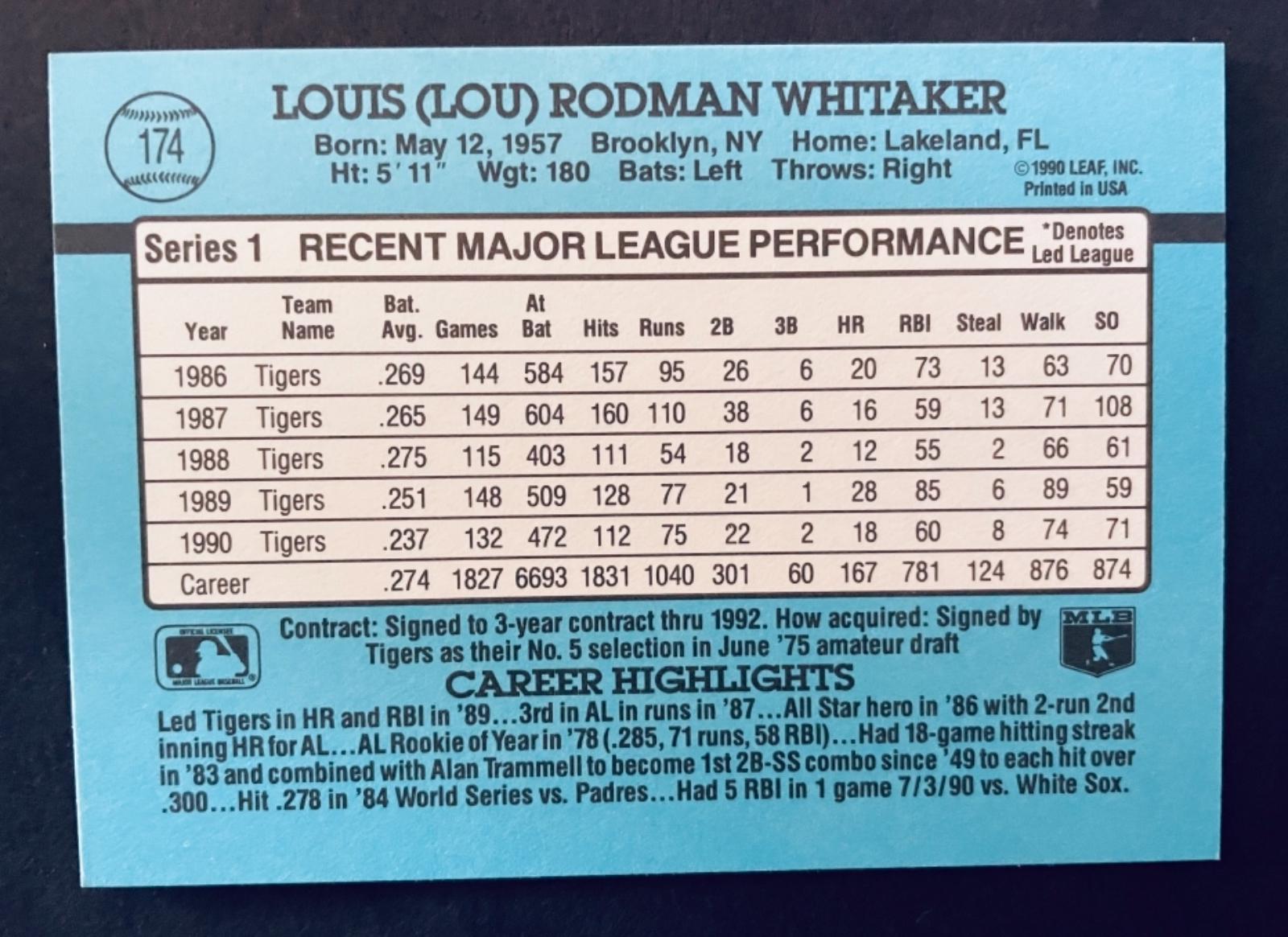 Lou Whitaker 174 Prices 1991 Donruss Baseball Cards