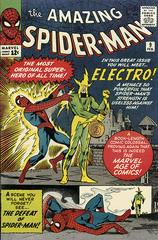 Amazing Spider-Man #9 (1964) Comic Books Amazing Spider-Man Prices