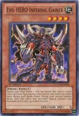 Evil HERO Infernal Gainer [1st Edition] YuGiOh Legendary Collection 2: The Duel Academy Years Mega Pack Prices