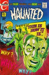 Haunted #5 (1972) Comic Books Haunted Prices