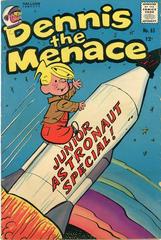 Dennis the Menace #65 (1963) Comic Books Dennis the Menace Prices