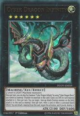 Cyber Dragon Infinity YuGiOh Duel Overload Prices