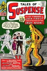 Tales of Suspense #45 (1963) Comic Books Tales of Suspense Prices