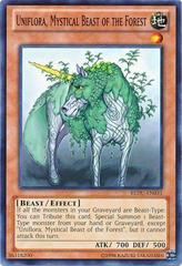 Uniflora, Mystical Beast of the Forest YuGiOh Return of the Duelist Prices