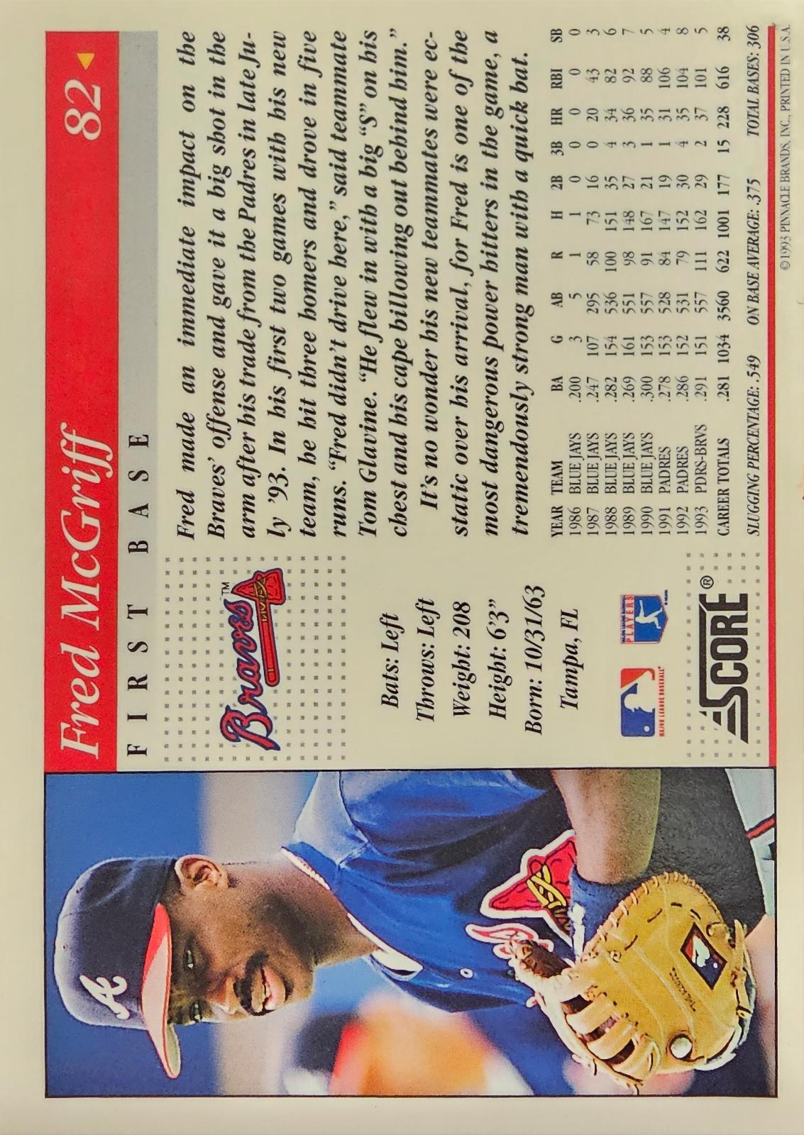 Fred McGriff #82 Prices | 1994 Score | Baseball Cards
