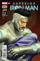 Superior Iron Man #6 (2015) Comic Books Superior Iron Man Prices