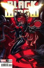 Black Widow [Skan Knullified] Comic Books Black Widow Prices