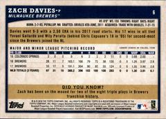 Back Of Card | Zach Davies [Blue] Baseball Cards 2018 Topps Big League