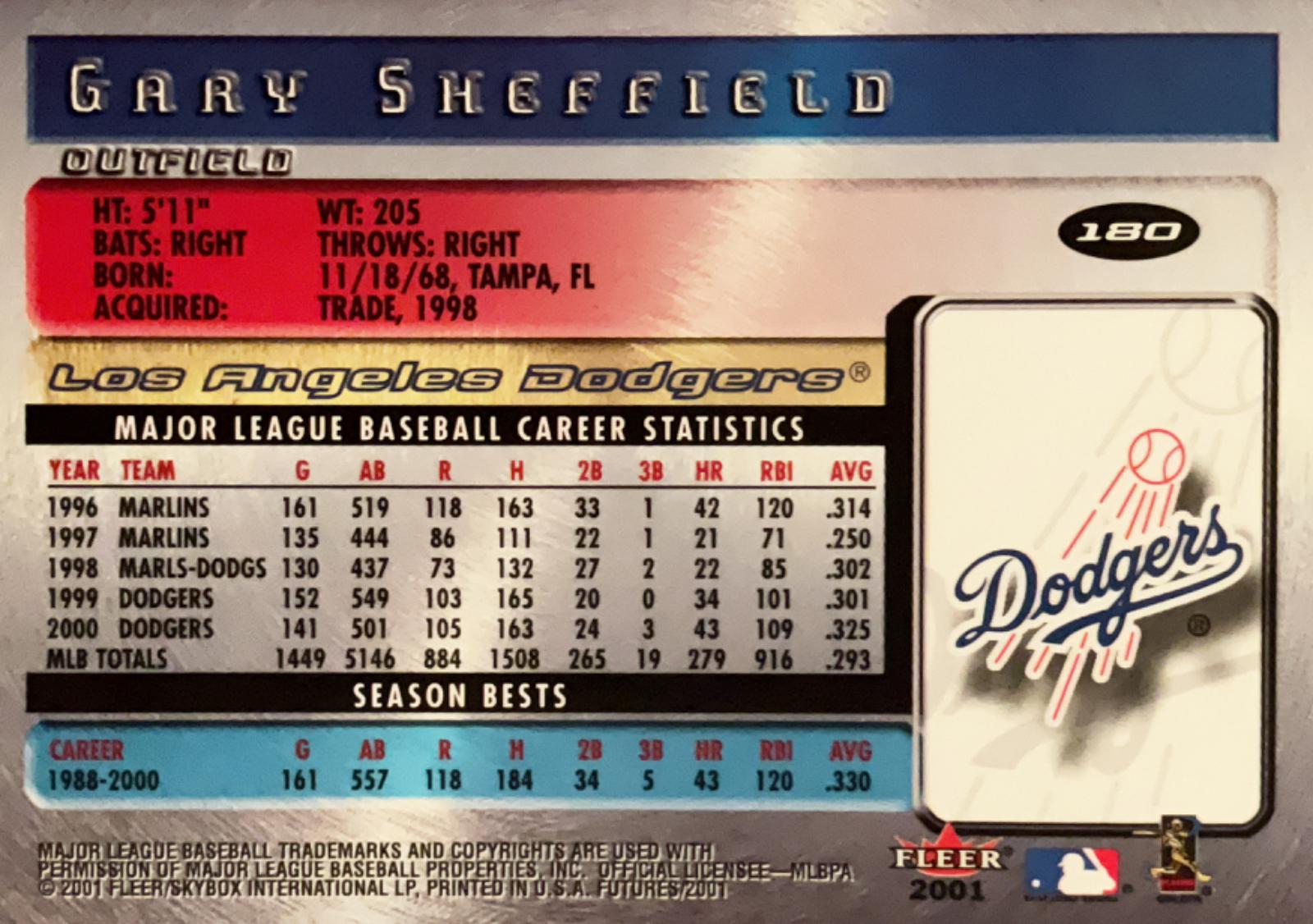 Gary Sheffield #180 Prices | 2001 Fleer Futures | Baseball Cards