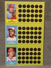 Ted Simmons, Ellis Valentine, Art Howe #63, 80, 99 Baseball Cards 1981 Topps Scratch Offs Prices