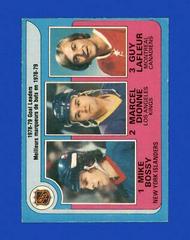 Goal Leaders Hockey Cards 1979 O-Pee-Chee Prices