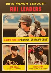 RBI Leaders #185 Baseball Cards 2020 Topps Heritage Minor League Prices
