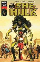 She-Hulk [Zombie] #22 (2007) Comic Books She-Hulk Prices
