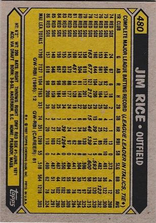 Jim Rice #480 Prices | 1987 Topps | Baseball Cards