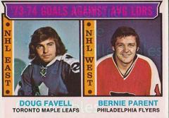 Goals Against Ldrs. [D. Favell, B. Parent] Hockey Cards 1974 O-Pee-Chee Prices