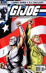 G.I. Joe: A Real American Hero [B] #161 (2010) Comic Books G.I. Joe: A Real American Hero Prices