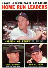 AL Home Run Leaders [Killebrew, Stuart, Allison] #10 Baseball Cards 1964 Topps Prices