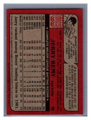 Back | Jerry Remy Baseball Cards 1982 Coca Cola