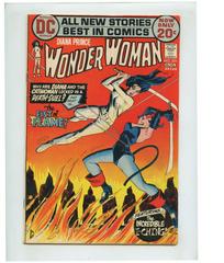 Wonder Woman #201 (1972) Comic Books Wonder Woman Prices