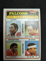 Falcon Team Leaders [Checklist] Football Cards 1981 Topps Prices