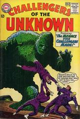 Challengers of the Unknown #38 (1964) Comic Books Challengers of the Unknown Prices
