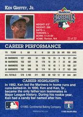 Card Back | Ken Griffey Jr. Baseball Cards 1993 Hostess Twinkies