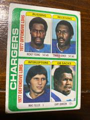 Chargers team checklist #524 Football Cards 1978 Topps Prices