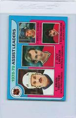 Assist Leaders Hockey Cards 1979 Topps Prices