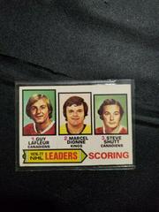 Scoring Leaders Hockey Cards 1977 O-Pee-Chee Prices