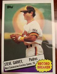 Steve Garvey Baseball Cards 1985 Topps Prices