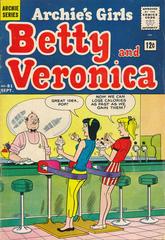 Archie's Girls Betty and Veronica #81 (1962) Comic Books Archie's Girls Betty and Veronica Prices