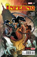 Inferno #3 (2015) Comic Books Inferno Prices