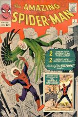 Amazing Spider-Man #2 (1963) Comic Books Amazing Spider-Man Prices