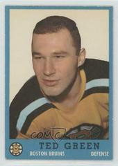 Ted Green Hockey Cards 1962 Topps Prices