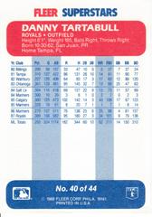 Back | Danny Tartabull Baseball Cards 1988 Fleer Superstars