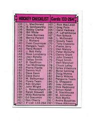 Checklist 133-264 #162 Hockey Cards 1974 Topps Prices