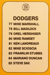 Rear | Dodgers Checklist Baseball Cards 1987 Donruss Opening Day