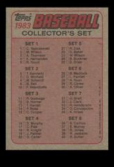 Checklist 1-40 Baseball Cards 1983 Topps All Star Glossy Set of 40 Prices