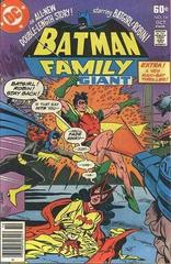 Batman Family [Jewelers] Comic Books Batman Family Prices