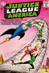 Justice League of America #17 (1963) Comic Books Justice League of America Prices