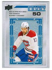 Josh Anderson [50] Hockey Cards 2022 Upper Deck Population Count Prices