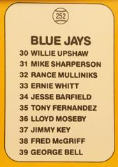 Rear | Blue Jays Checklist Baseball Cards 1987 Donruss Opening Day