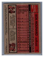 Back | Bob Molinaro Baseball Cards 1981 Coca Cola