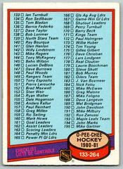 Checklist 133-264 Hockey Cards 1980 O-Pee-Chee Prices