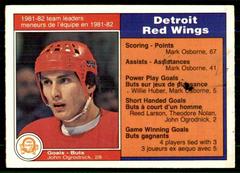 John Ogrodnick #79 Hockey Cards 1982 O-Pee-Chee Prices