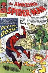 Amazing Spider-Man #5 (1963) Comic Books Amazing Spider-Man Prices