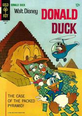 Donald Duck #108 (1966) Comic Books Donald Duck Prices